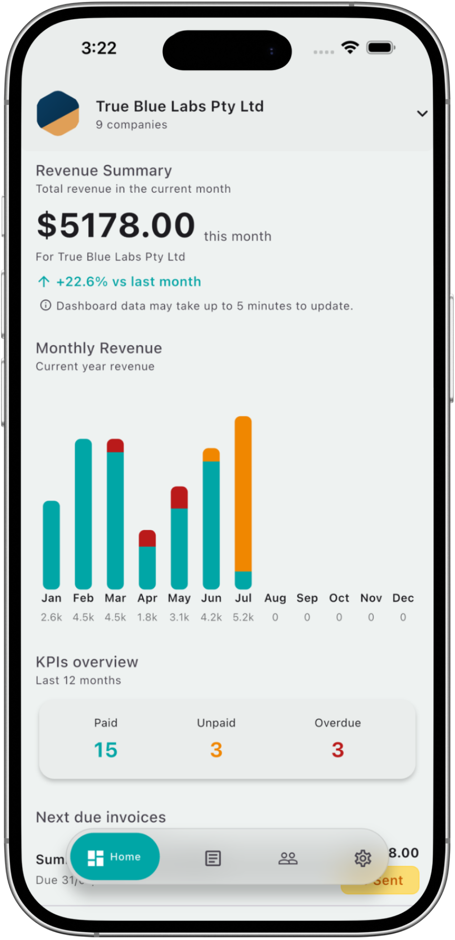 Invoicefy — home dashboard screen